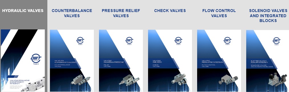 Hidrolik valfler; Yük tutma, Kartriç, hız ayar valfleri